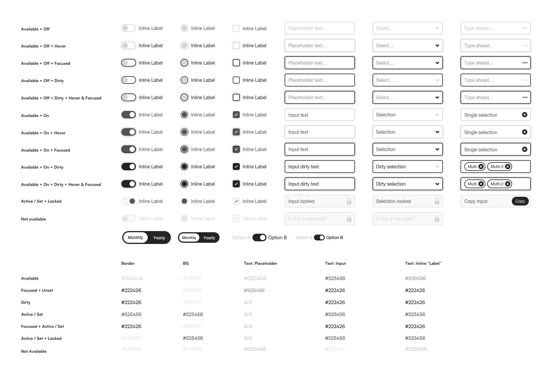 Stinger - Form Design System